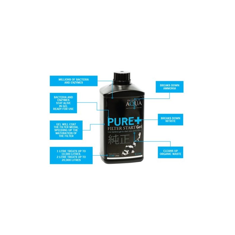 Pure Filter Start Gel 2.5L - Evolution Aqua