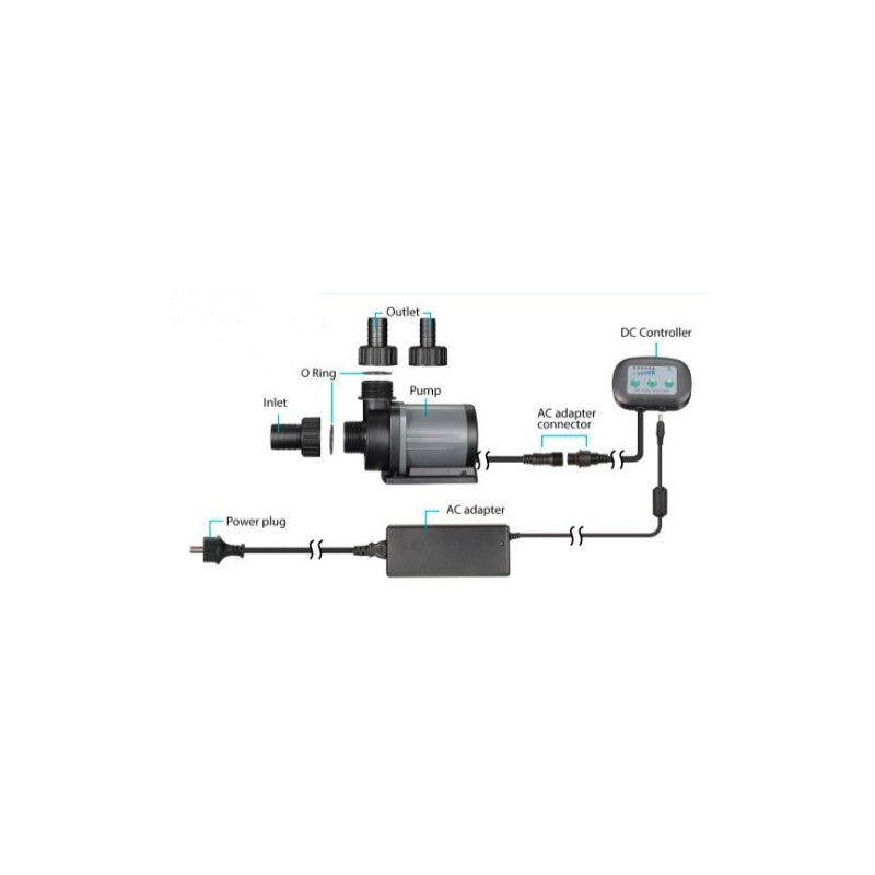 Aqua Excel Skimmer Pump DC-5000LV
